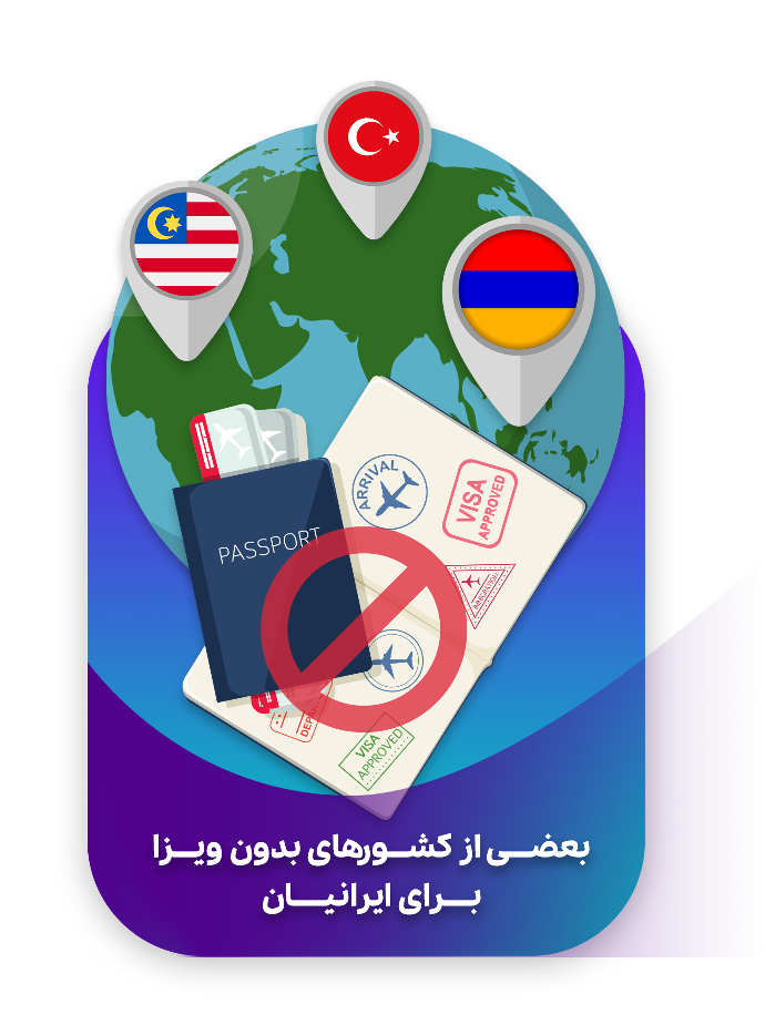 کشورهای بدون ویزا برای ایران