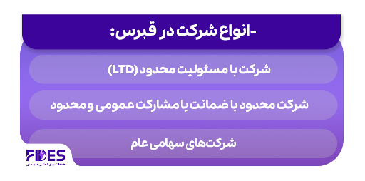 انواع شرکت در قبرس