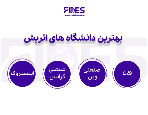 بهترین دانشگاه های اتریش