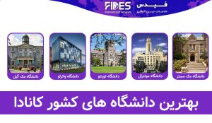 بهترین دانشگاه های کشور کانادا