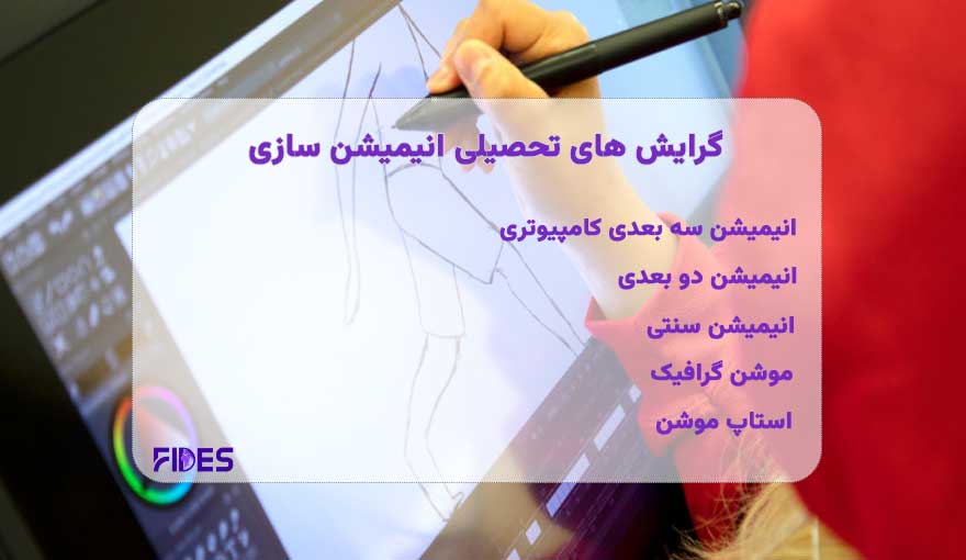 گرایش های تحصیلی انیمیشن سازی در کانادا