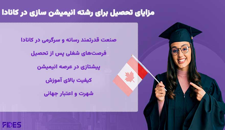 مزایای تحصیل رشته انیمیشن سازی