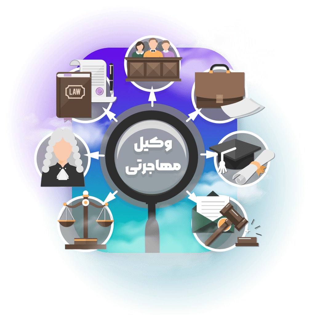 وکیل مهاجرتی در مشهد