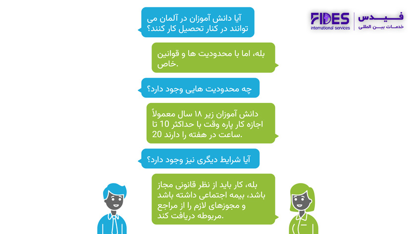 شرایط کار دانش آموزی در کنار تحصیل در آلمان 