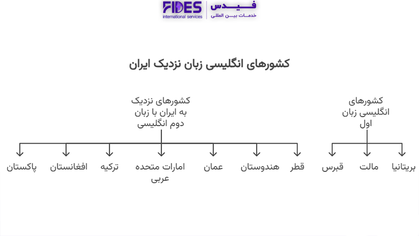 آیا کشور انگلیسی زبان اولی در نزدیکی ایران وجود دارد؟